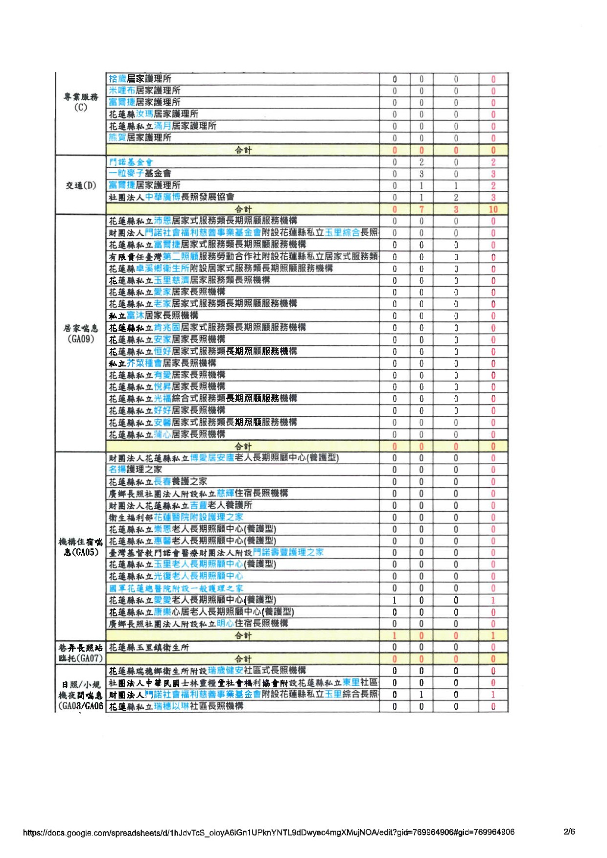 11yue pai an biao-2_5c452.jpg